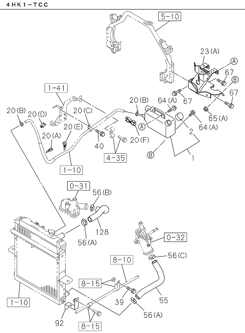 Partial Engine